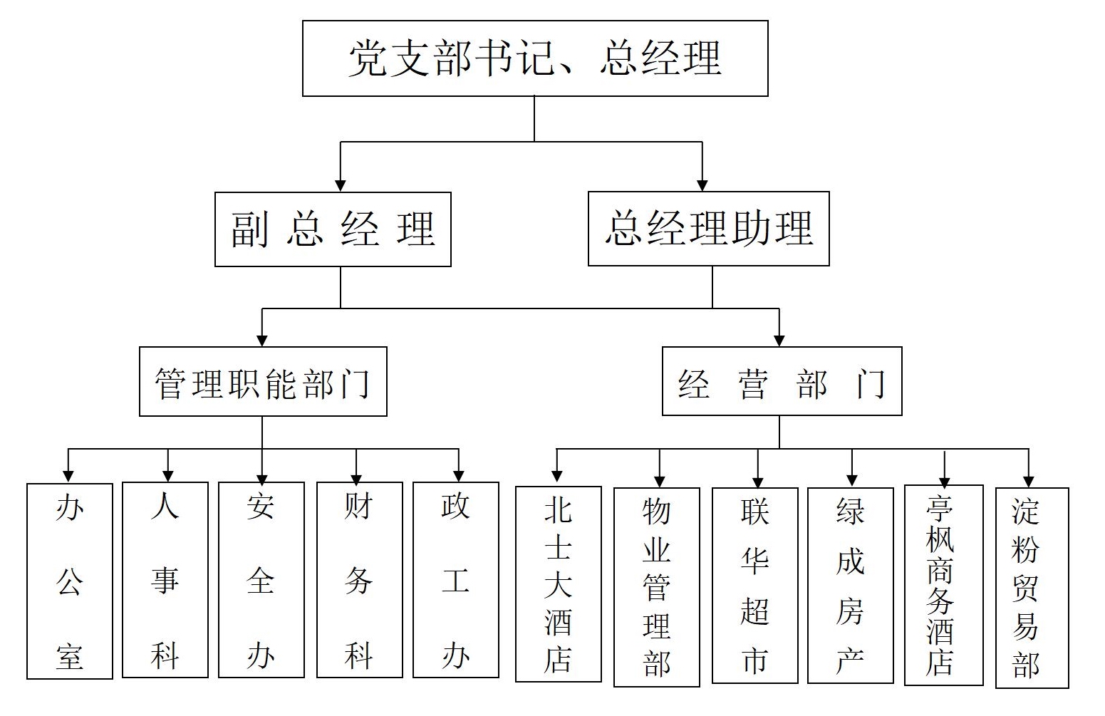 （20211215）上海绿苑淀粉有限公司2021年度信息发布一览_04.jpg